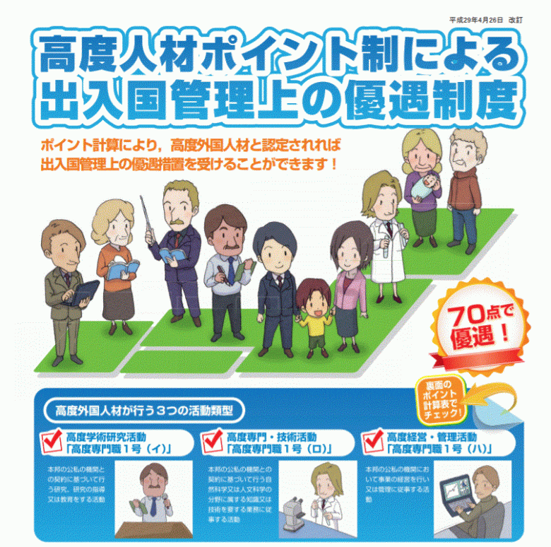 日本移民最容易的方式 (2)