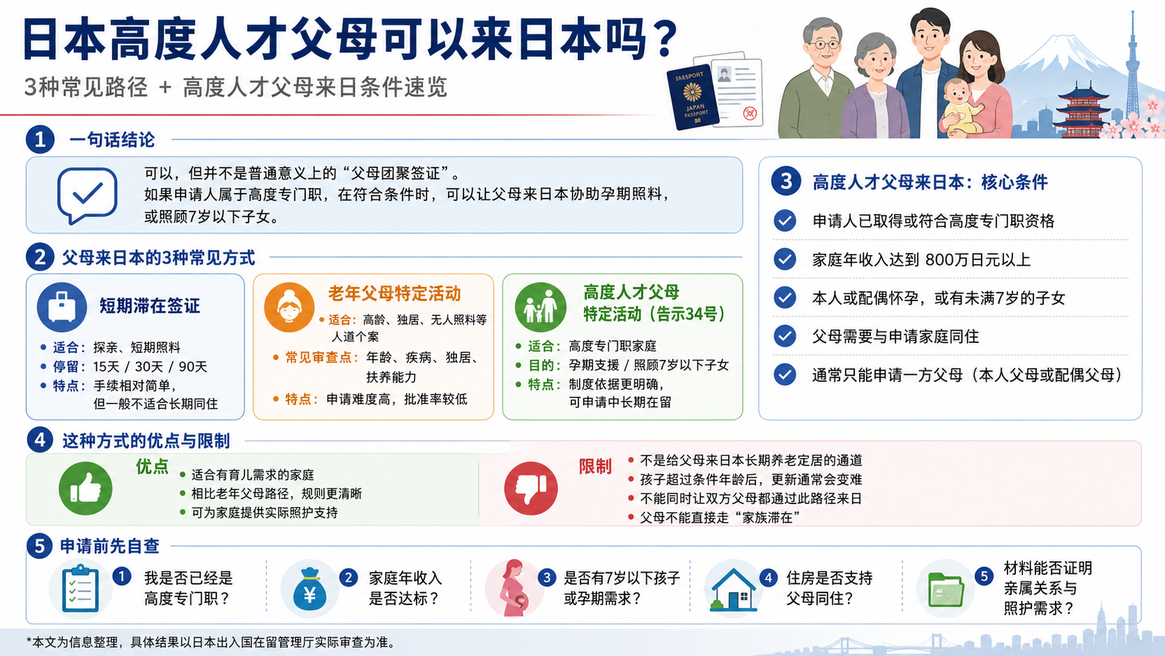 日本高度人才父母可以来日本吗